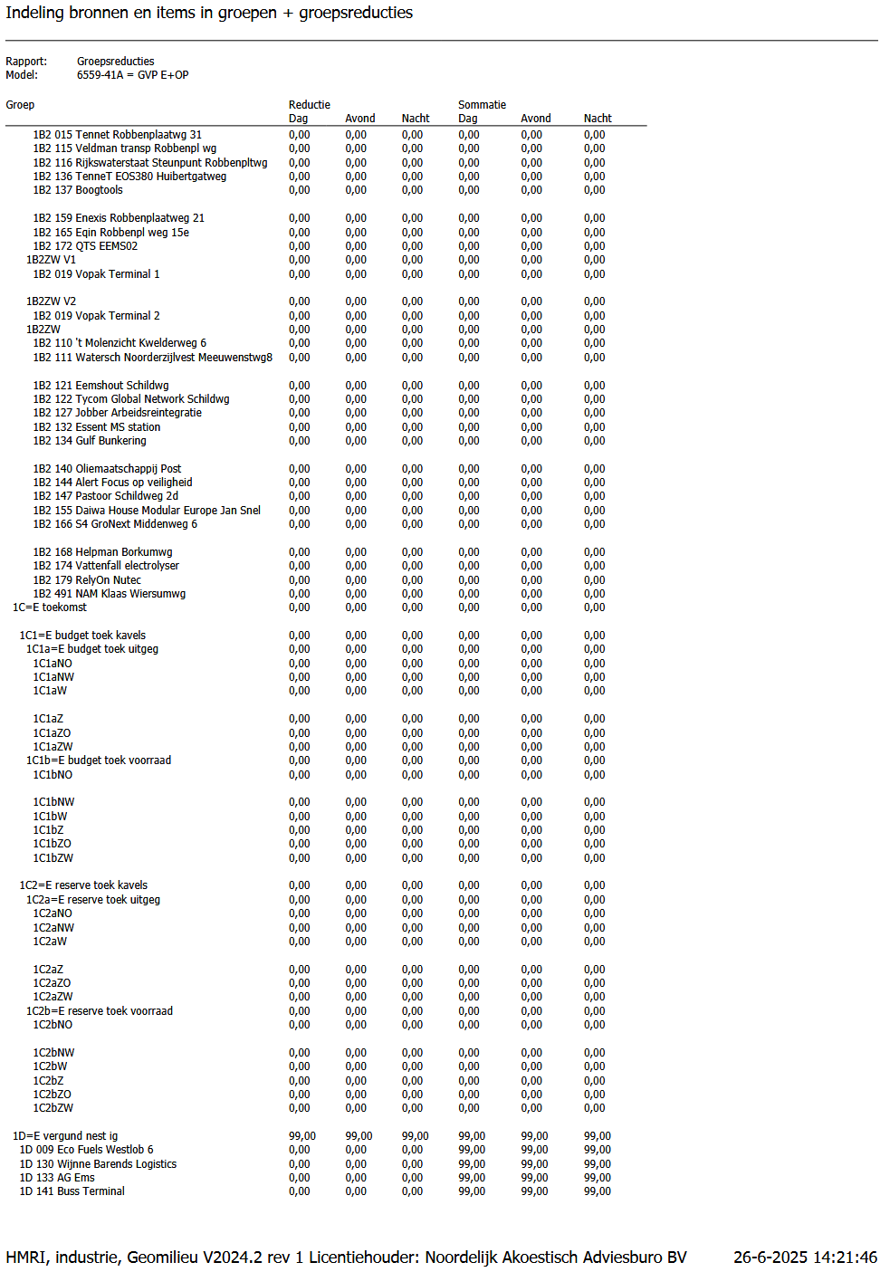 afbeelding binnen de regeling